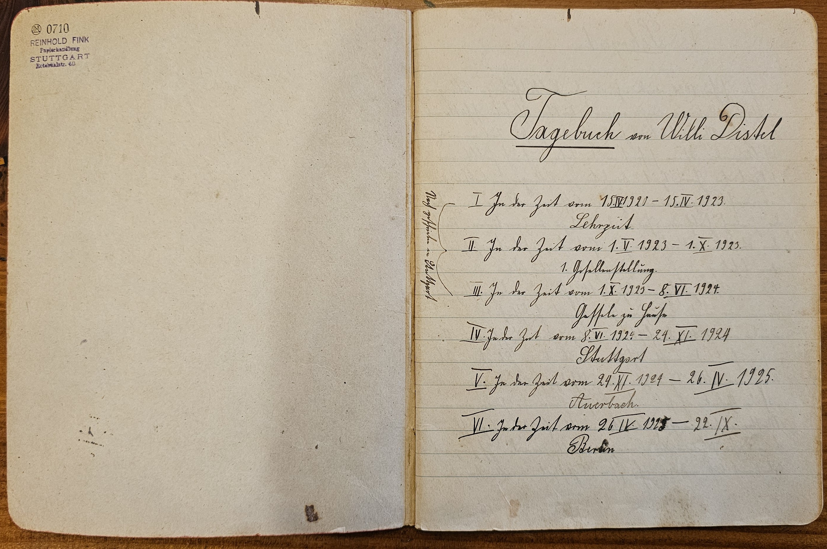 Title page of Willi Distel's diary